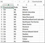 Image result for De Country Code