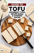 Image result for Tofu Types