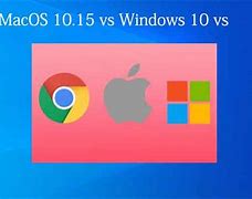 Image result for Windows vs Mac OS