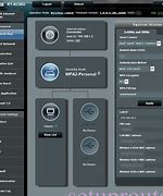 Image result for Asus Router Settings