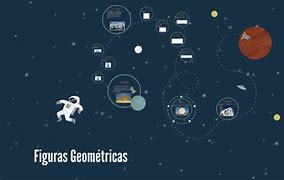 Image result for geom�rrico