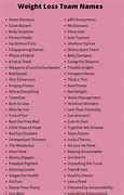 Image result for Names for Weight Loss Programs