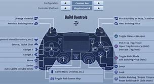 Image result for Fortnite Combat Pro Controls