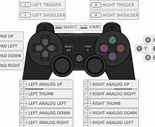 Image result for PS3 Controller Layout