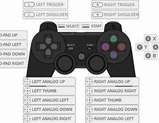 Image result for PS3 Controller PNG