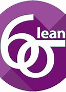 Image result for 6s Lean Training