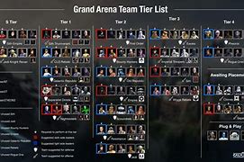 Image result for Swgoh Squads
