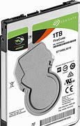 Image result for HDD 100TB