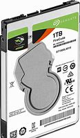 Image result for 750GB HDD