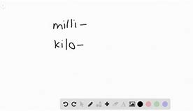 Image result for Milli Prefix