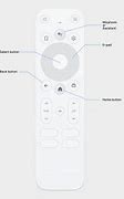 Image result for Smart TV Android Remote