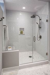 Image result for Display Shower