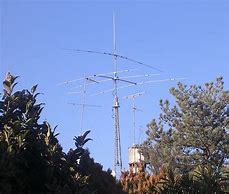 Image result for Gray Line HF Antenna