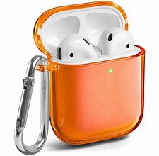 Image result for EarPod Strap