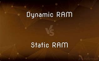 Image result for Dynamic RAM Diagram