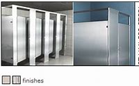 Image result for Hadrian Partitions