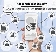 Image result for My Phone Promotion Strategy