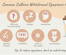 Image result for Quit Caffeine Effects