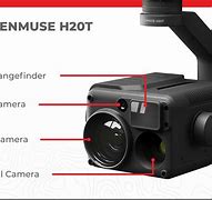 Image result for Zenmuse H20T in 3D