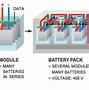 Image result for Lithium Metal Battery Fire