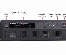 Image result for 8610 Front Panel