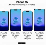 Image result for Big iPhone 15 Pro