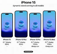 Image result for Inside of iPhone 15 Pro