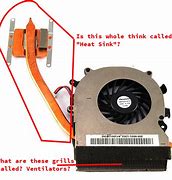 Image result for Samsung A13 Fan