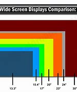 Image result for Enlarge Screen Size