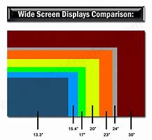 Image result for iPhone 15 Screen Size