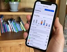 Image result for Screen Time iPhone Icon