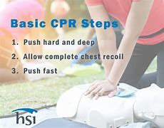 Image result for Basic CPR Steps