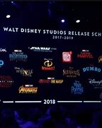 Image result for Future Movies 2020