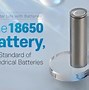 Image result for 18650 Battery Capacity