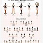 Image result for Ballet Positions Poster