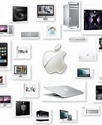 Image result for iPad Brands