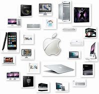Image result for How About Them Apple's Chrsitina Lucci