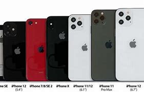 Image result for iPhone 11 Tamaño
