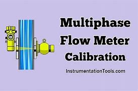 Image result for Weatherford Multiphase Flow Meter