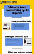 Image result for Sublimation Printer Troubleshooting