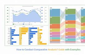 Image result for Statistical Report of a Comparative Line Graph