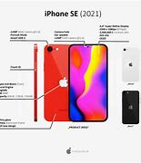 Image result for iPhone SE Plus 2021