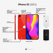 Image result for iPhone 7 Features and Specifications