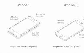 Image result for iPhone 6 or 6s