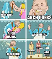 Image result for Rtfm Arch Linux Meme