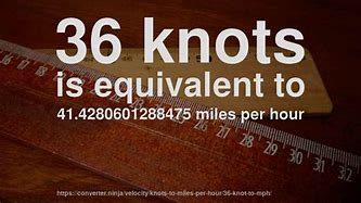 Image result for 36 Miles per Hour