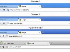 Image result for Google Chrome User Interface