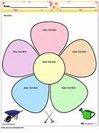 Image result for Graphic Organizer Template for Kids