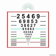 Image result for Eye Chart C A10