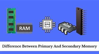 Image result for James Primary/Secondary Memory